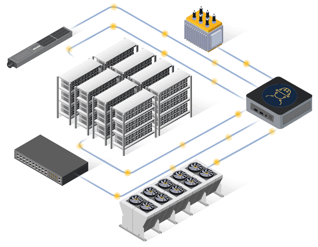 Foreman Demo Image