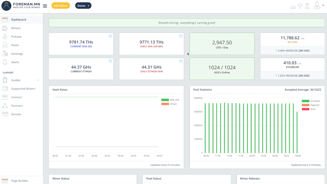 Applying a dashboard filter to only show Antminer S9s.