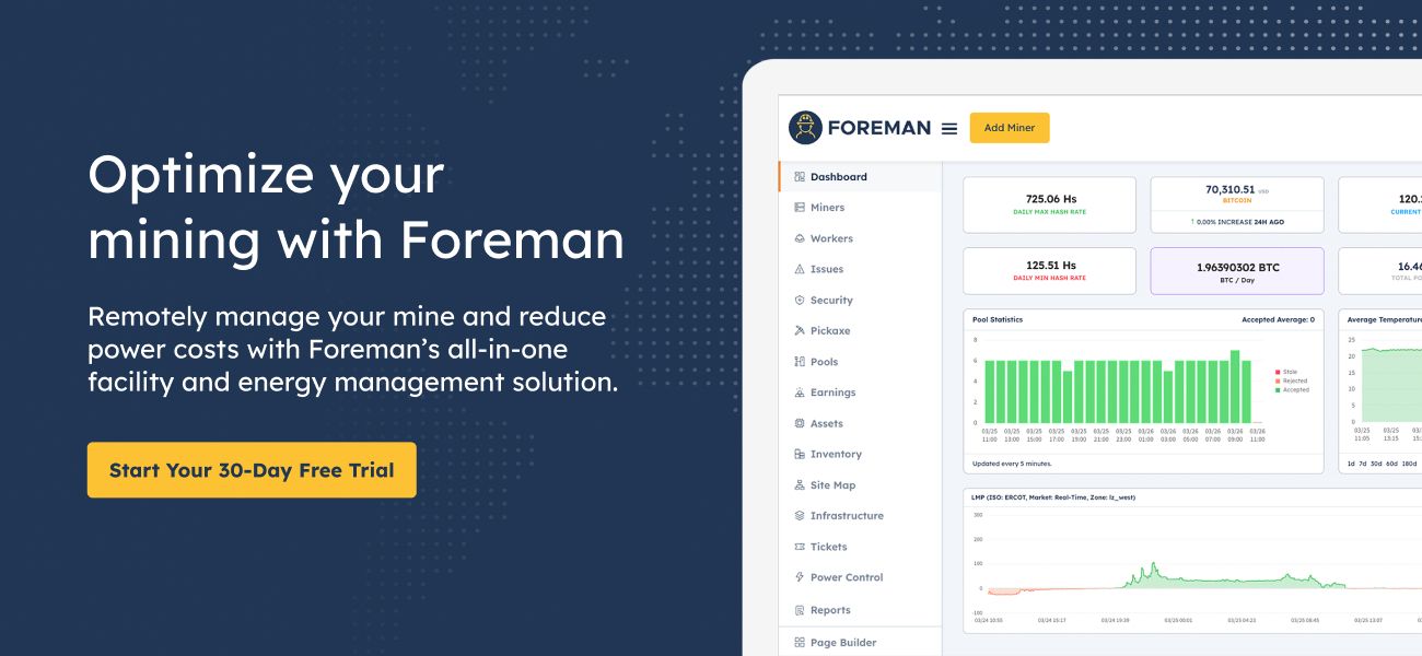 Try Forman for 30 days